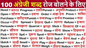 premises meaning in hindi 6