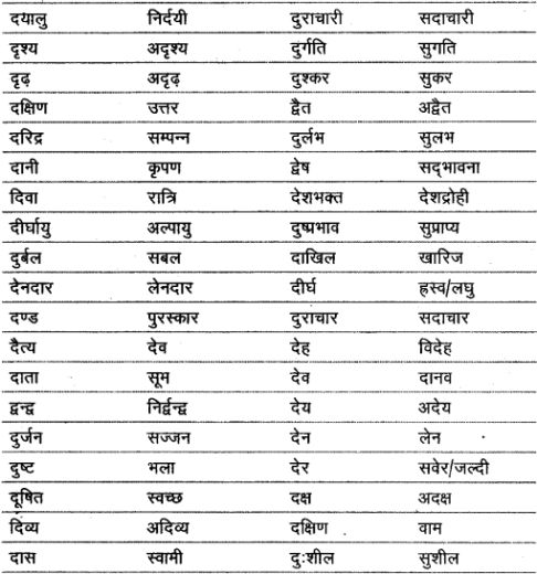 निवारण के समानार्थी शब्द (Nivaran Ke Samanarthi Shabd)