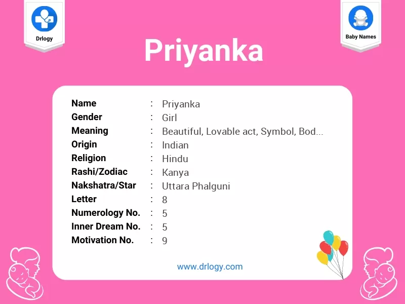 प्रियंका नाम का ज्योतिषीय महत्व (Priyanka Naam Ka Jyotishiya Mahatva)