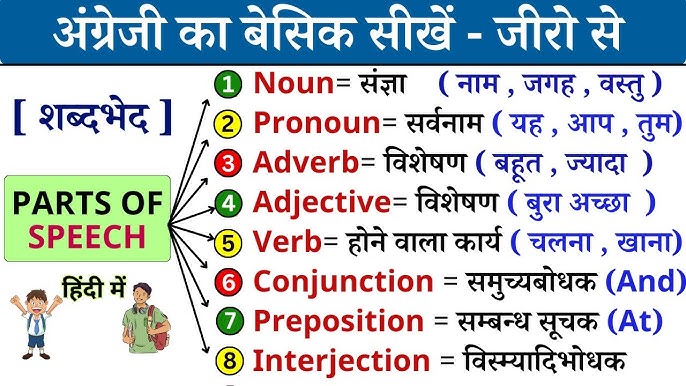 pro meaning in hindi 4