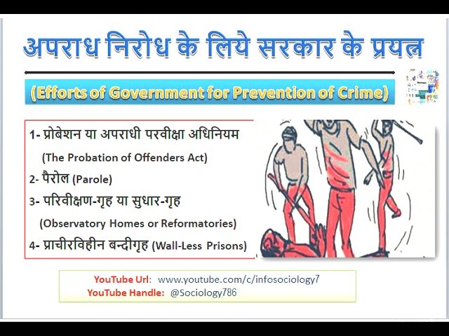 प्रोबेशन के प्रकार: आपराधिक न्याय प्रणाली में प्रोबेशन की भूमिका