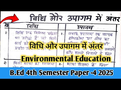 प्रक्रिया का उपयोग: हिंदी में उदाहरण (प्रक्रिया का उपयोग: हिंदी में उदाहरण)