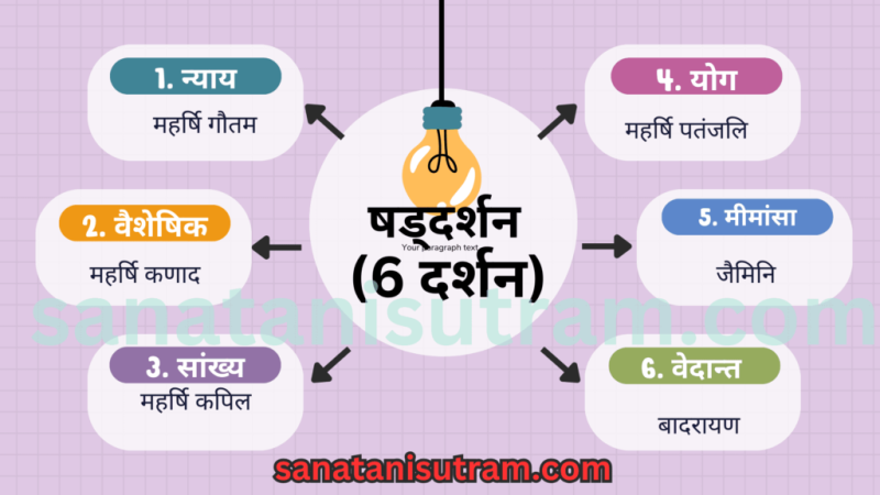 गहन अर्थ की अवधारणा: महत्व और दार्शनिक दृष्टिकोण