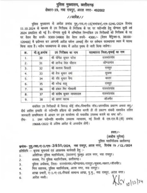 promoted meaning in hindi 3