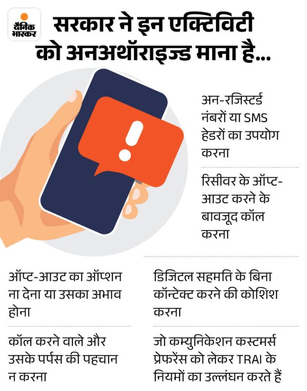 प्रमोशनल कॉल का हिंदी में मतलब: एक विस्तृत व्याख्या