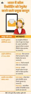 promotional call meaning in hindi 6