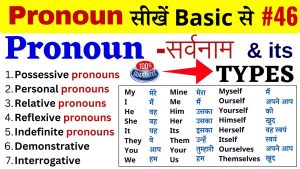 Pronoun in Hindi: Definition, Types & Examples