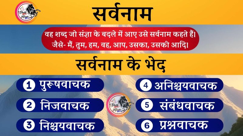 हिंदी में सर्वनाम का अर्थ: एक व्यापक व्याख्या (हिंदी में सर्वनाम का अर्थ: एक व्यापक व्याख्या)