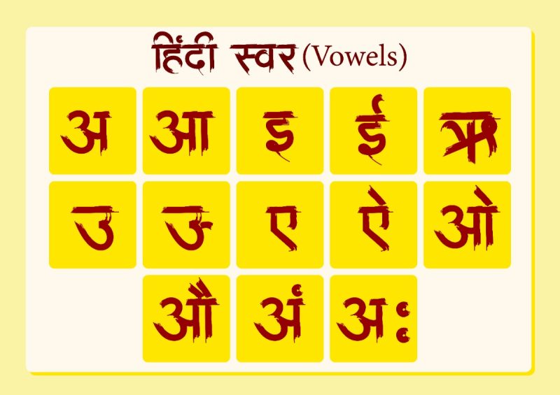 हिंदी उच्चारण को बेहतर बनाने के लिए उपयोगी संसाधन और उपकरण (हिंदी उच्चारण सीखने के लिए सर्वश्रेष्ठ संसाधन और उपकरण खोजें)