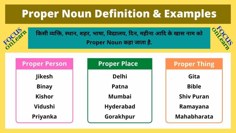 proper meaning in hindi 2