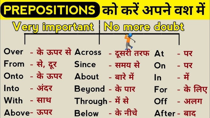 proposition meaning in hindi - Hình 3