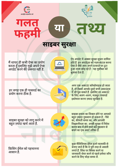 प्रोटेक्ट के विभिन्न रूप: क्रिया, संज्ञा, विशेषण