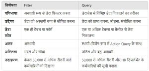 provisional meaning in hindi 2