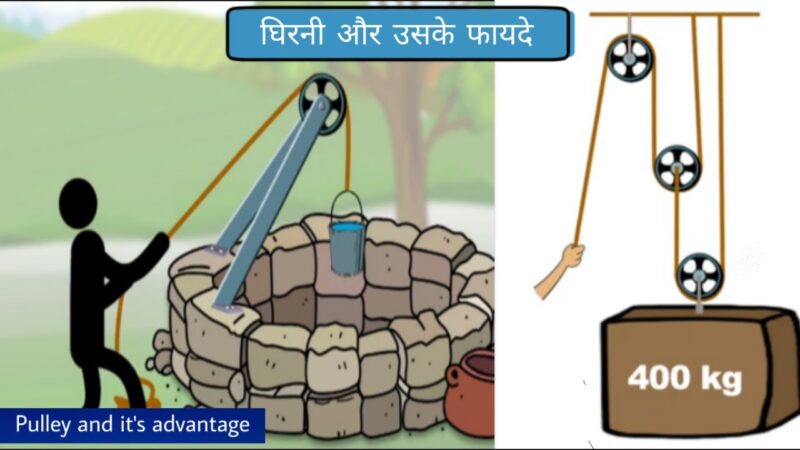 pulley meaning in hindi - Hình 4