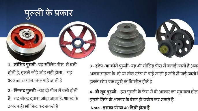 pulley meaning in hindi - Hình 5