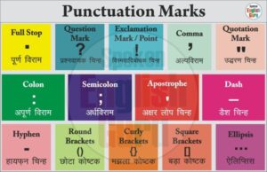 punctuation meaning in hindi