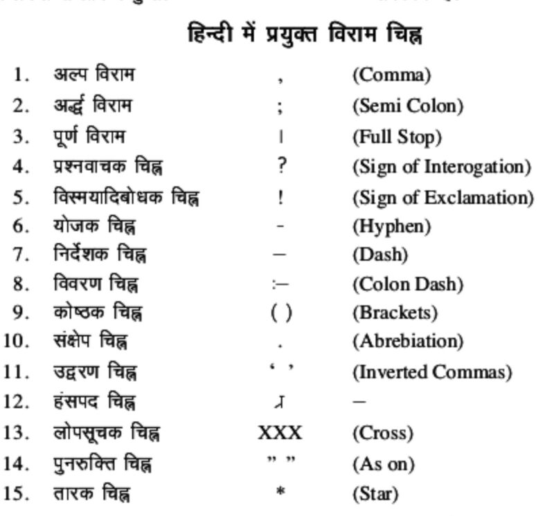 punctuation meaning in hindi - Hình 3