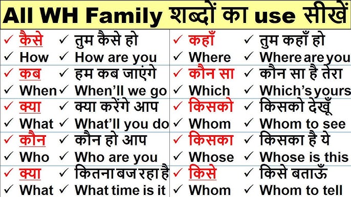 queries meaning in hindi 1