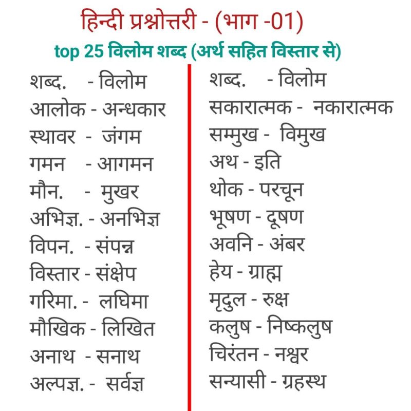 त्वरित शब्द के समानार्थी और विलोम हिंदी में