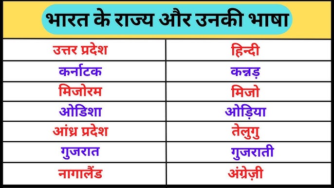 रजाई के विभिन्न नाम: हिंदी और अन्य भारतीय भाषाओं में