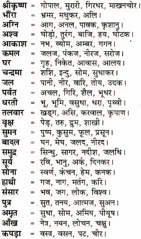 'दुर्लभ' शब्द के विभिन्न हिंदी पर्याय (Synonyms) और उनके अर्थ