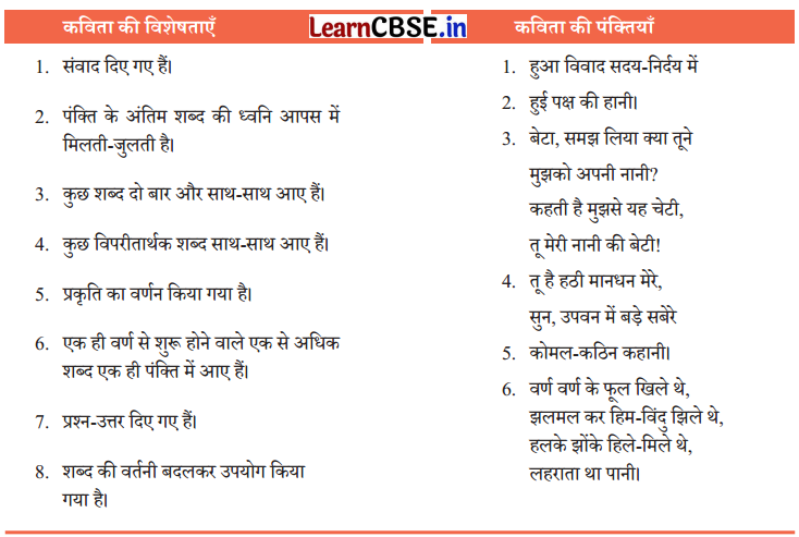 rational meaning in hindi 4