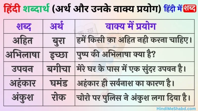 read meaning in hindi 1