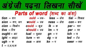 read meaning in hindi 4