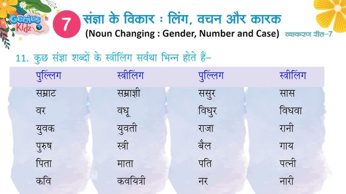 पर्यायवाची और संबंधित शब्द: हिंदी में पारस्परिक अर्थ की बेहतर समझ
