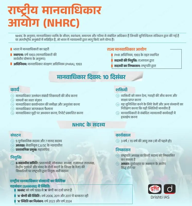 अनुशंसा का हिंदी अर्थ: विस्तृत स्पष्टीकरण और उपयोग (Recommendation Meaning in Hindi: Detailed Explanation and Usage)