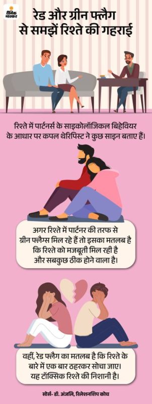 रेड फ्लैग्स का रिश्ते और व्यक्ति पर क्या प्रभाव पड़ता है?