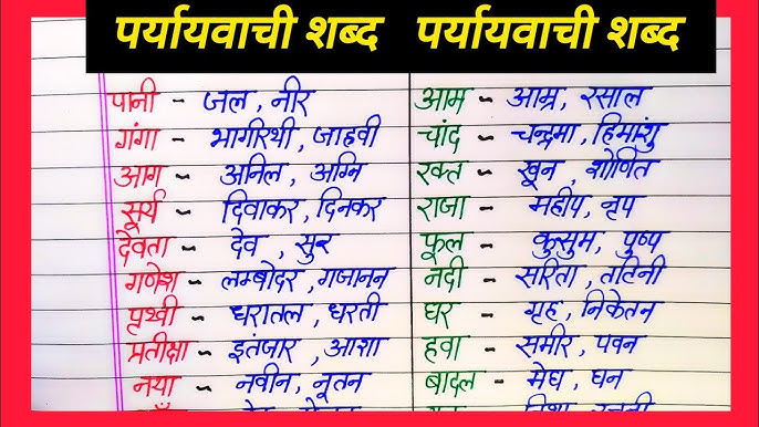 रेफर्ड शब्द के विभिन्न हिंदी पर्याय (Synonyms) और उनका उपयोग