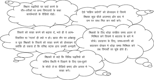 हिंदी शब्दकोश और ऑनलाइन अनुवादक: अपनी शब्दावली का विस्तार करने के लिए उपकरण
