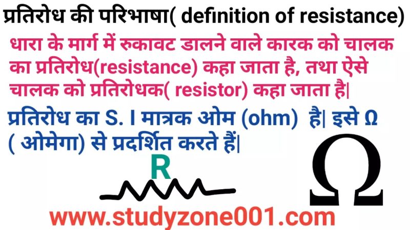 प्रतिरोध (Resistance) का हिंदी में अर्थ: परिभाषा और बुनियादी समझ