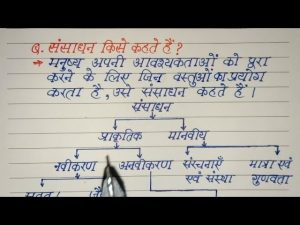 resources meaning in hindi 1