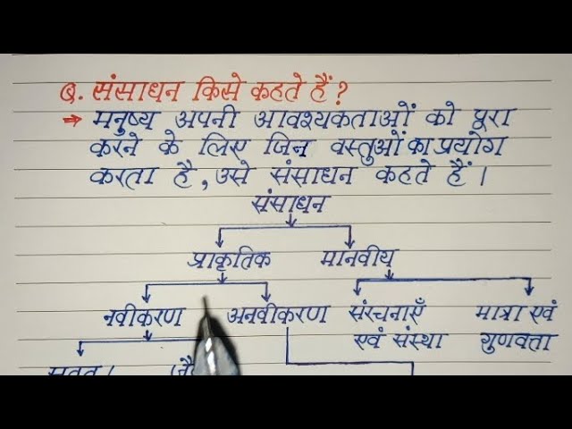संसाधन: हिंदी में अर्थ और परिभाषा (संसाधन: हिंदी में अर्थ और परिभाषा)