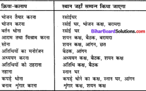 rest meaning in hindi 1