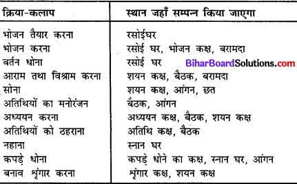rest meaning in hindi 1