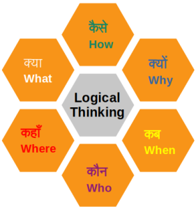 rid meaning in hindi 1