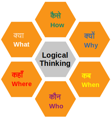 rid meaning in hindi 1