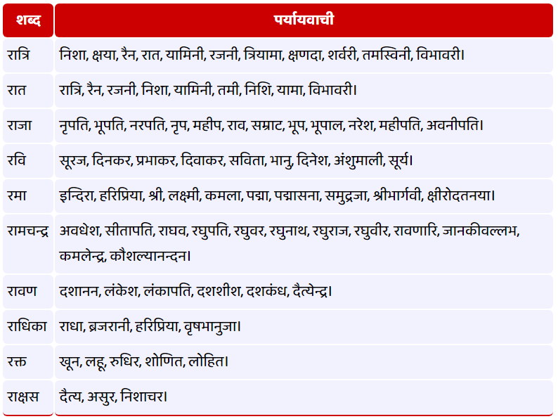 रुद्र नाम: बच्चों के लिए उपयुक्तता और लोकप्रियता (Rudra Naam: Bachchon ke liye upyuktta aur lokpriyata)