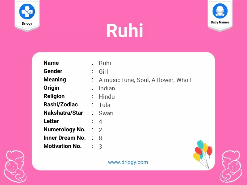 ruhi name meaning in hindi - Hình 2