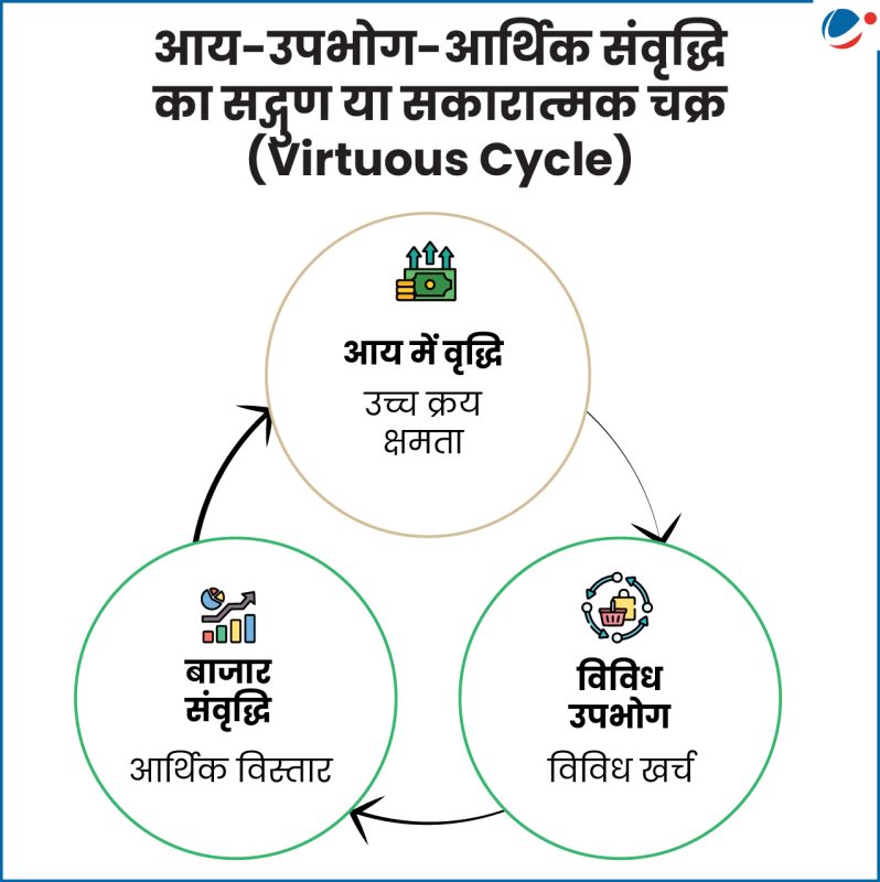 ग्रामीण का हिंदी में अर्थ: एक व्यापक परिभाषा और व्याख्या