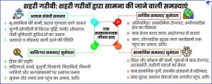 rural meaning in hindi 4