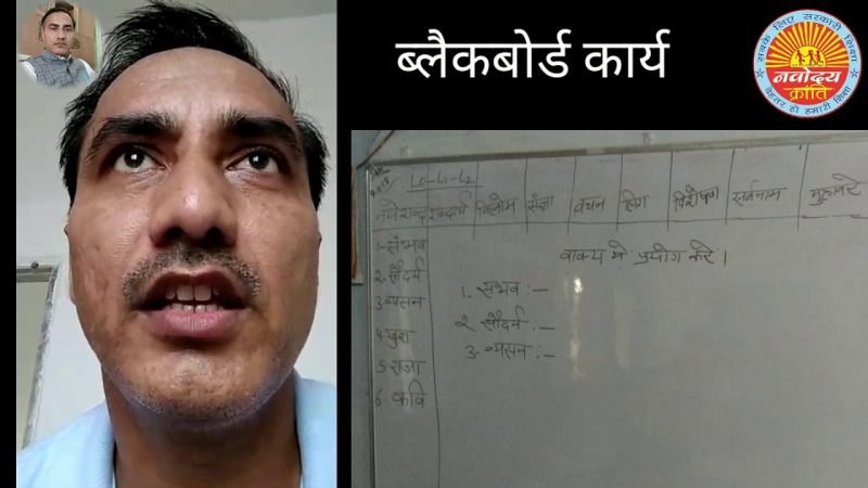 Saksham Meaning In Hindi: योग्यता, कौशल और सामर्थ्य | हिंदी में अर्थ 11 विभिन्न संदर्भों में सक्षम का उपयोग: उदाहरण सहित (Vibhinn sandarbhon mein saksham ka upyog: Udaharan sahit)