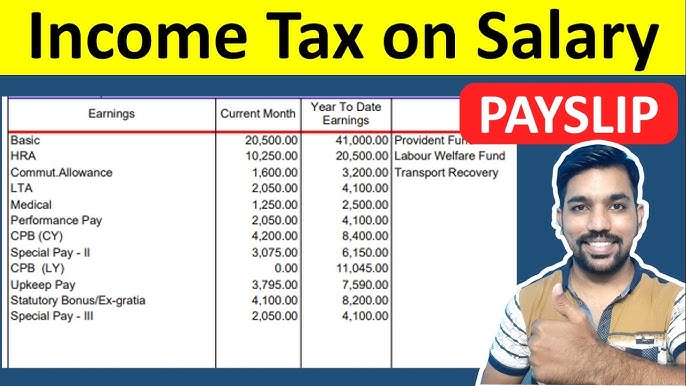 सैलरीड इनकम पर टैक्स की गणना कैसे करें (Salaried income par tax ki ganana kaise karen)