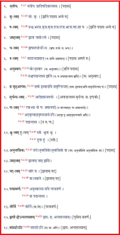 नाम के रूप में 'संधि' का उपयोग और इसके विभिन्न संदर्भ