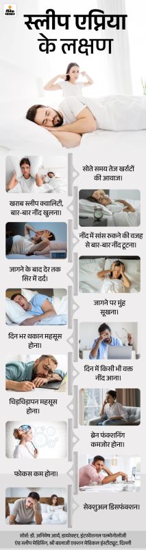 क्या आप सैपियोसेक्सुअल हैं? सामान्य लक्षण और विशेषताएं