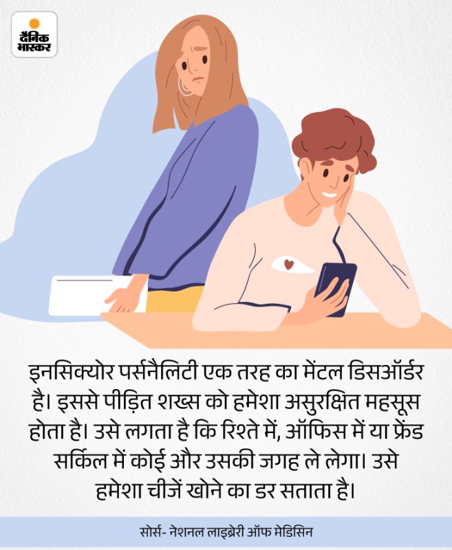 उन लक्षणों और विशेषताओं की सूची जो सैपियोसेक्सुअल व्यक्तियों में आम हैं। इन लक्षणों को समझने में आपकी मदद करना। की व्याख्या