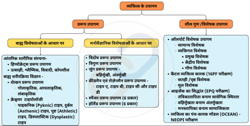 दैनिक जीवन में व्यंग्य के उदाहरण: पहचानना और समझना